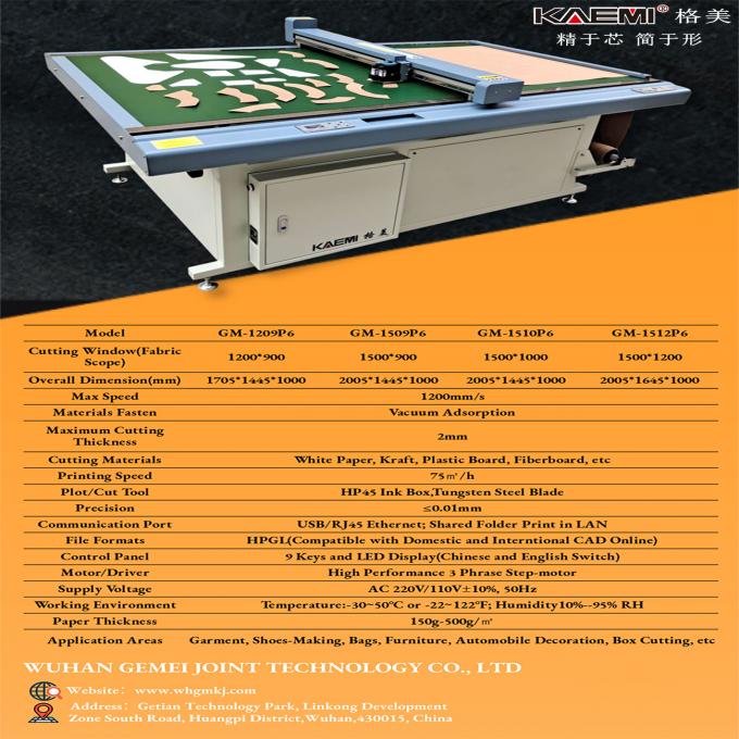 Inkjet CAD Cutter Plotter Machine Untuk Tas Sepatu Pakaian Kain Pola Kertas 2